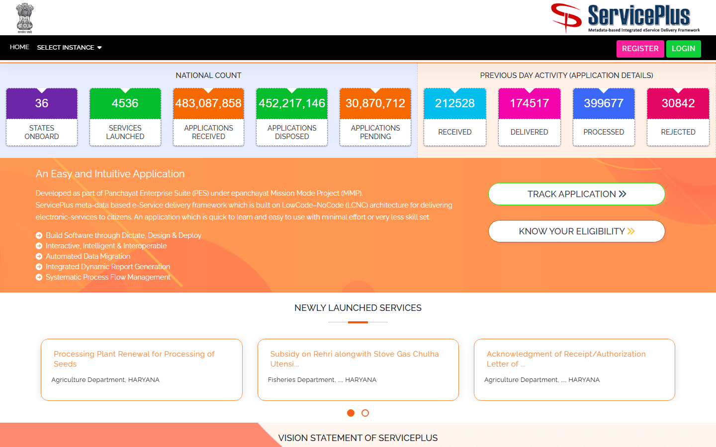 State marriage registration portal homepage